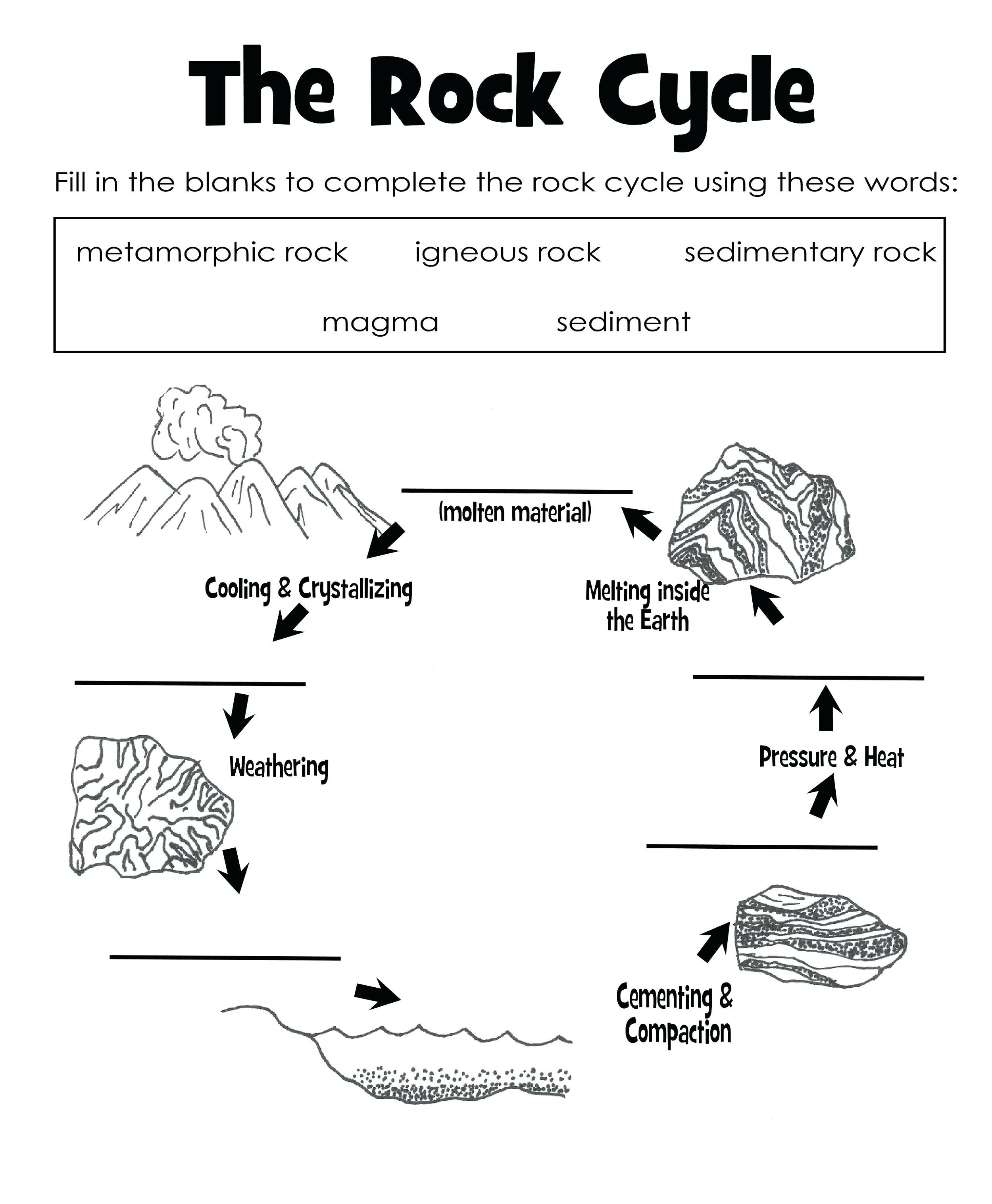 rock-cycle-worksheet-middle-school