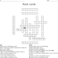 Rock Cycle Crossword  Word