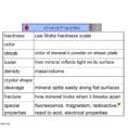 Rocks And Minerals © 2013 Pearson Education Inc  Ppt