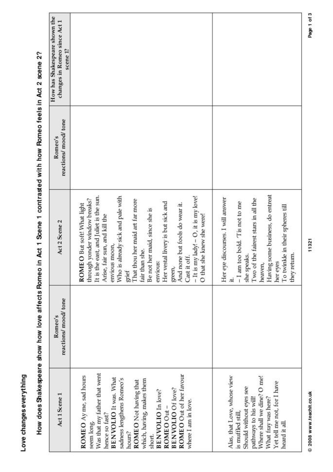 Romeo And Juliet Comprehension Questions Act 2