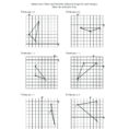 Rotation Practice Math Geometry Reflections Worksheet