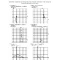Rotations Worksheet Answers Math Worksheets Describing 93