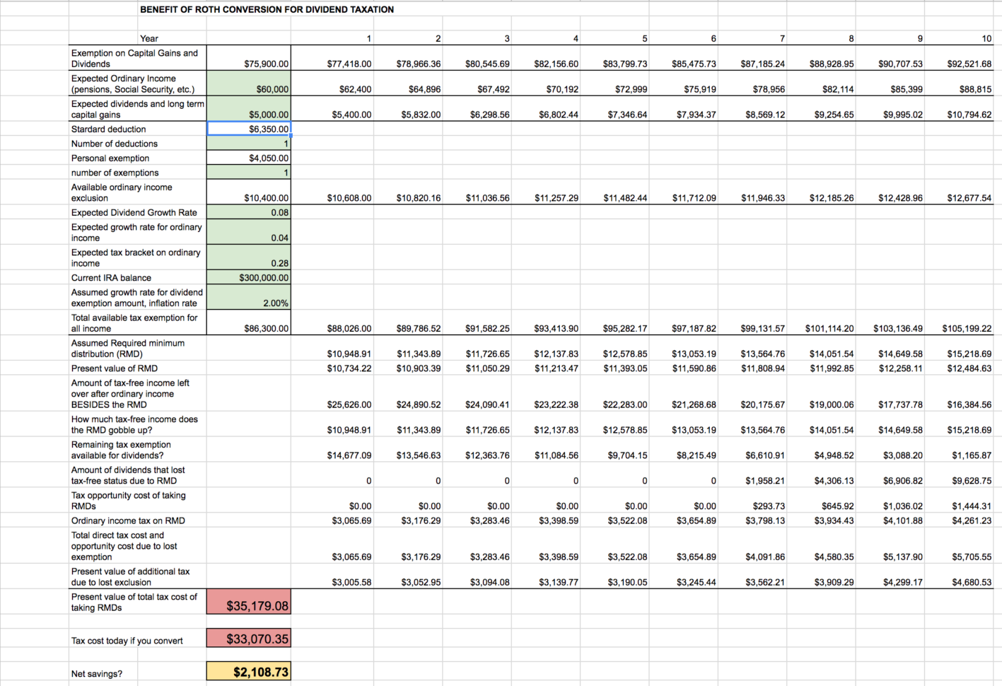 Roth Ira Conversion Spreadsheet  Seeking Alpha