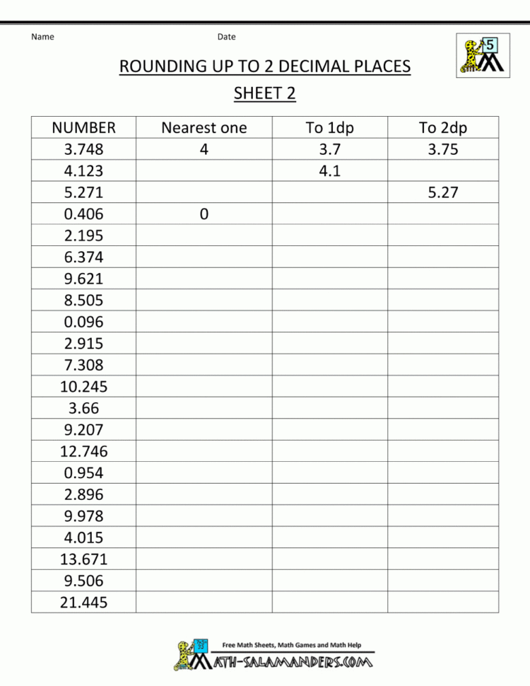 Rounding Decimal Places  Rounding Numbers To 2Dp