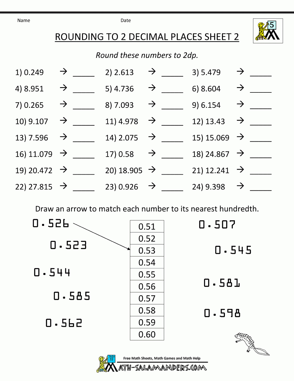 Rounding Decimal Places  Rounding Numbers To 2Dp