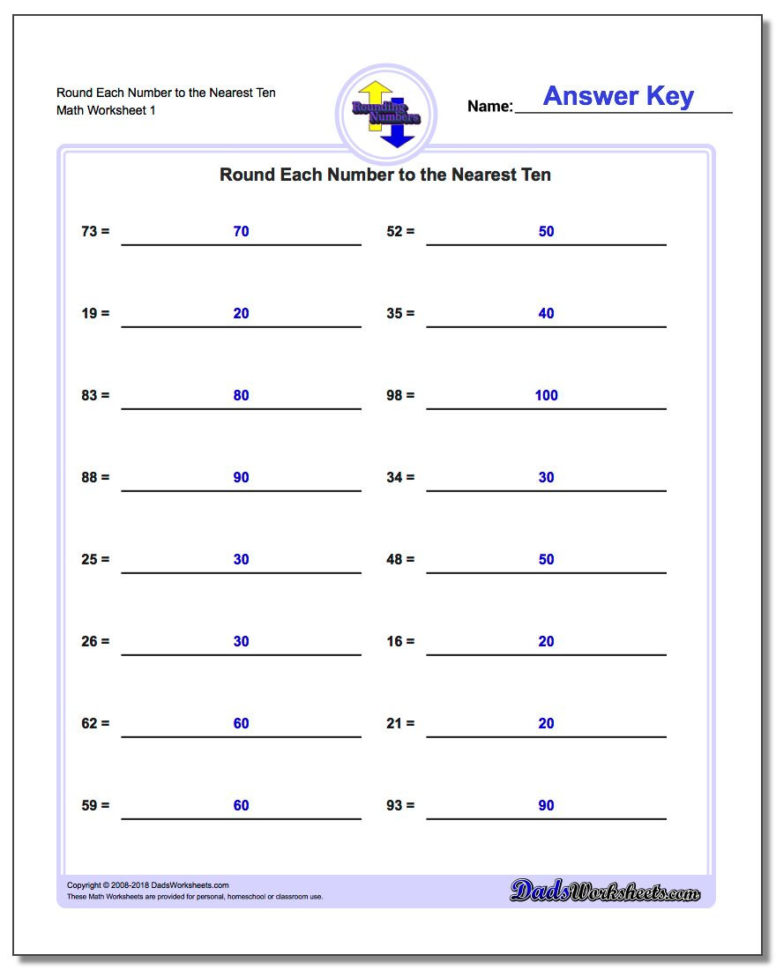 Rounding Numbers