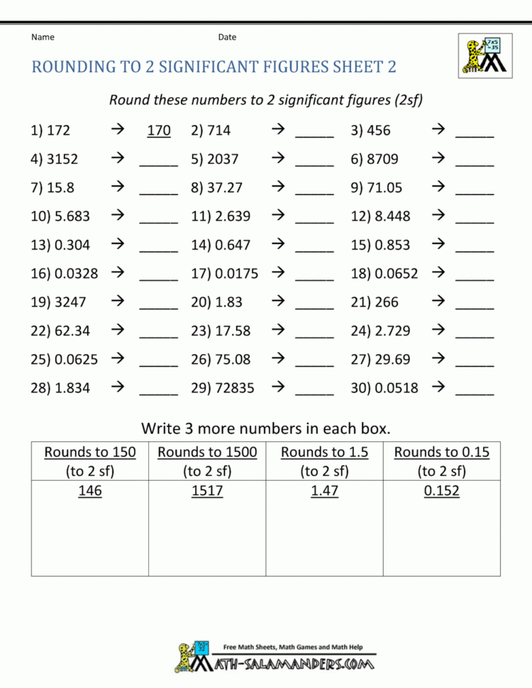 Rounding Significant Figures