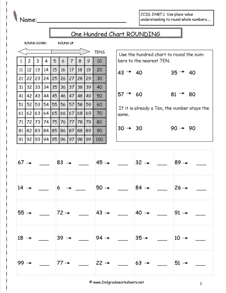 Rounding Whole Numbers Worksheets