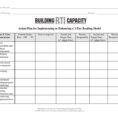 Rti Framework Integrity Rubric And Worksheet  Building Rti