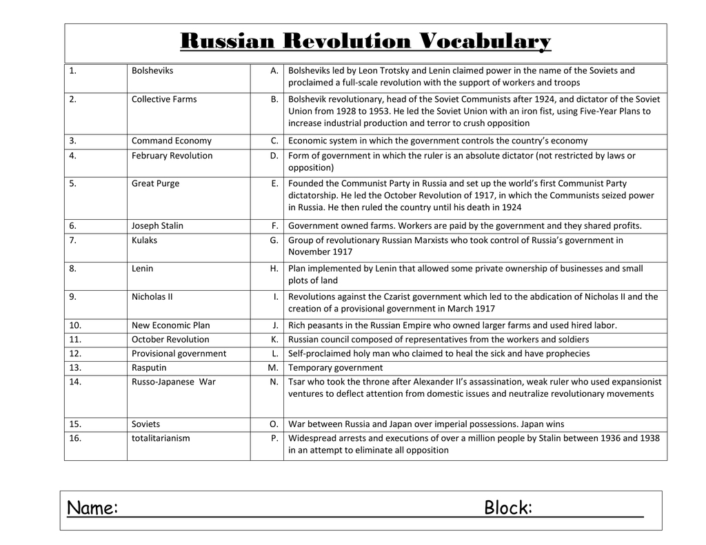 Russian Revolution Vocabulary