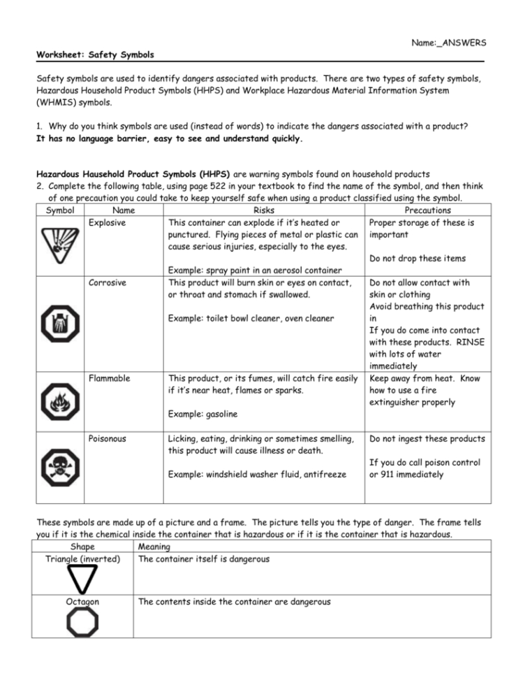 Safety Symbols Worksheet