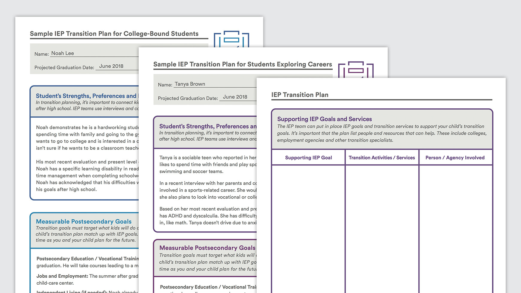 special education student transition plan template