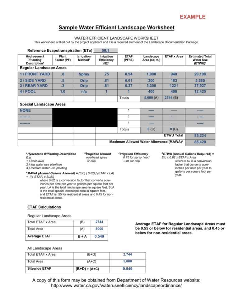 Sample Ter Efficient Landscape Worksheet