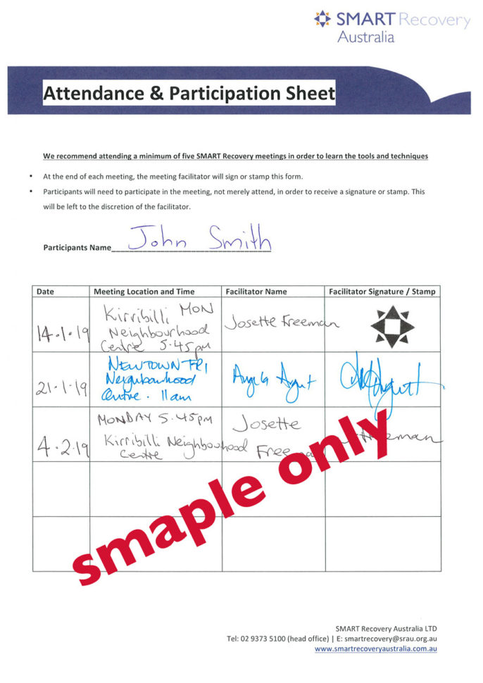 Samplecopy  Smart Recovery Australia