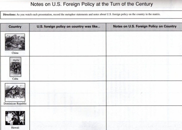 Foreign Policy Worksheet