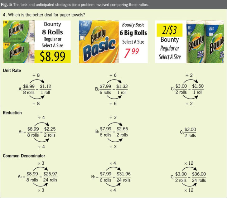 Proportional Reasoning Worksheets 7Th Grade