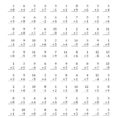 Saxon Math Worksheets 3Rd Grade And The Multiplying 1 To 12