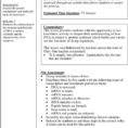 Say It With Dna Protein Synthesis Worksheet