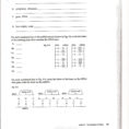 Say It With Dna Protein Synthesis Worksheet Ms Friedman S