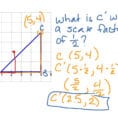 Scale Factor And Dilation  Math Geometry Middle School