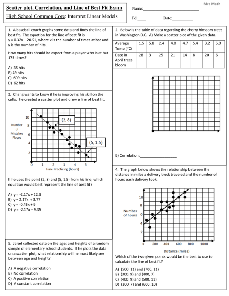 problem solving with trend lines worksheet answers
