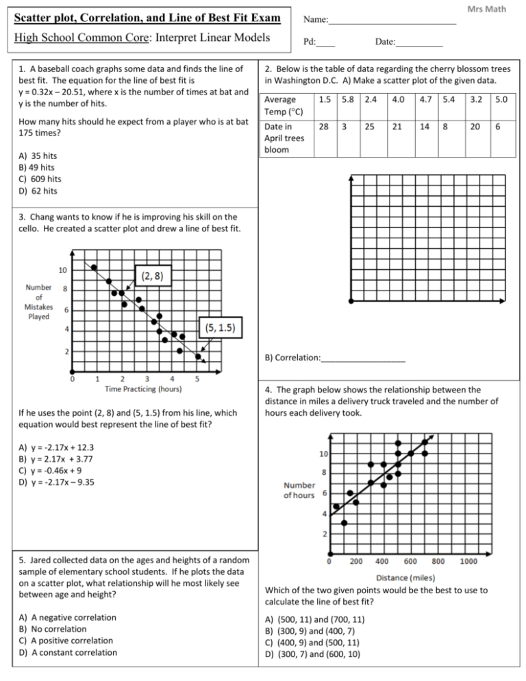 Scatter Plots And Lines Of Best Fit Worksheet Db excel