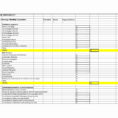 Schedule C Spreadsheet Of Schedule C Expenses Spreadsheet