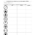 Science 9 Whmis Lab Safety Info Complete The Following Worksheet