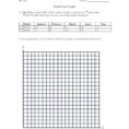 Science Graphs Worksheets Graphs Images Teaching Ideas On
