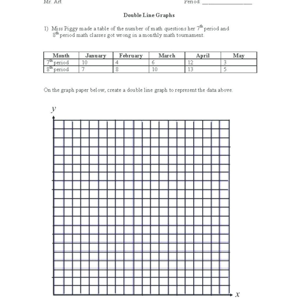 Science Graphs Worksheets Graphs Images Teaching Ideas On Science Graphs Worksheets Graphs Images Teaching Ideas On