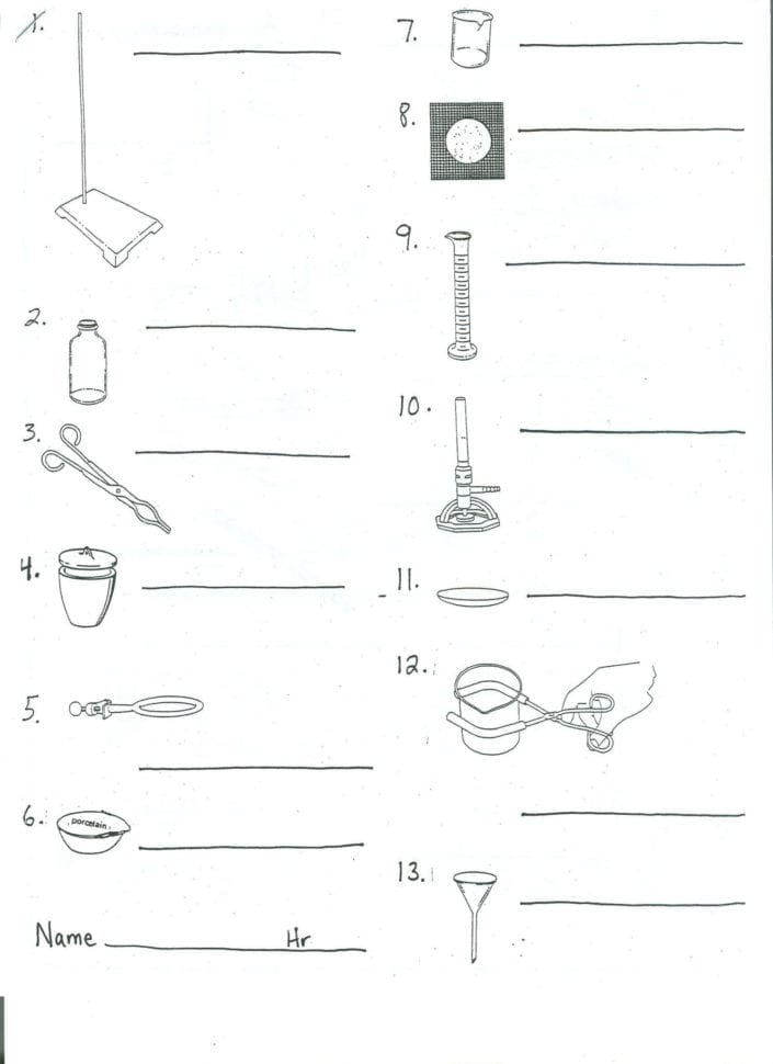Science Lab Safety Worksheet