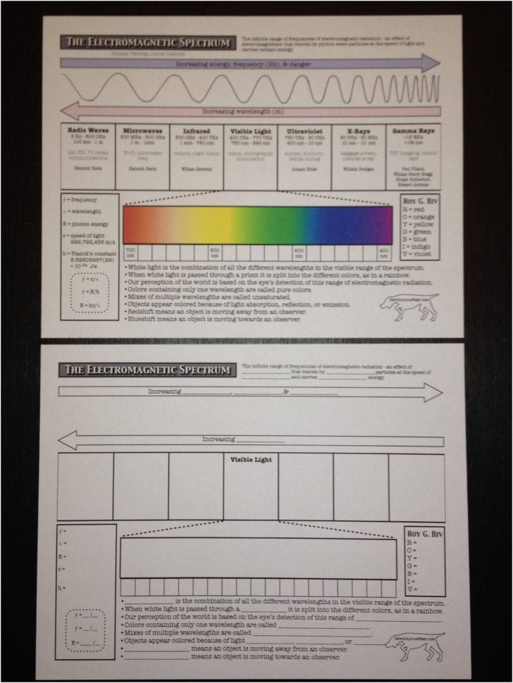 Science Notebook Scott Castroll Richard Garvey Intermediate