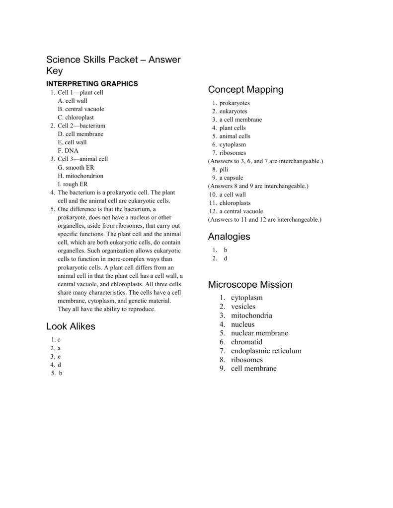 Science Skills Packet – Answer Key
