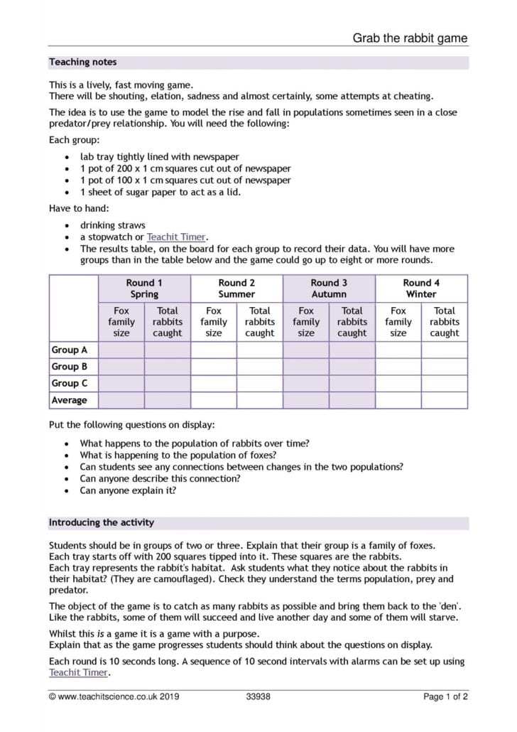 Introduction To The Scientific Method Worksheet