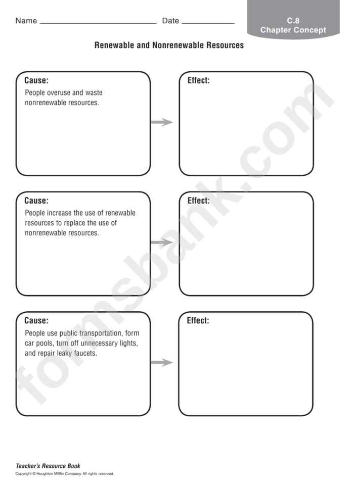 Science Worksheet  Reneble And Nonreneble Resources