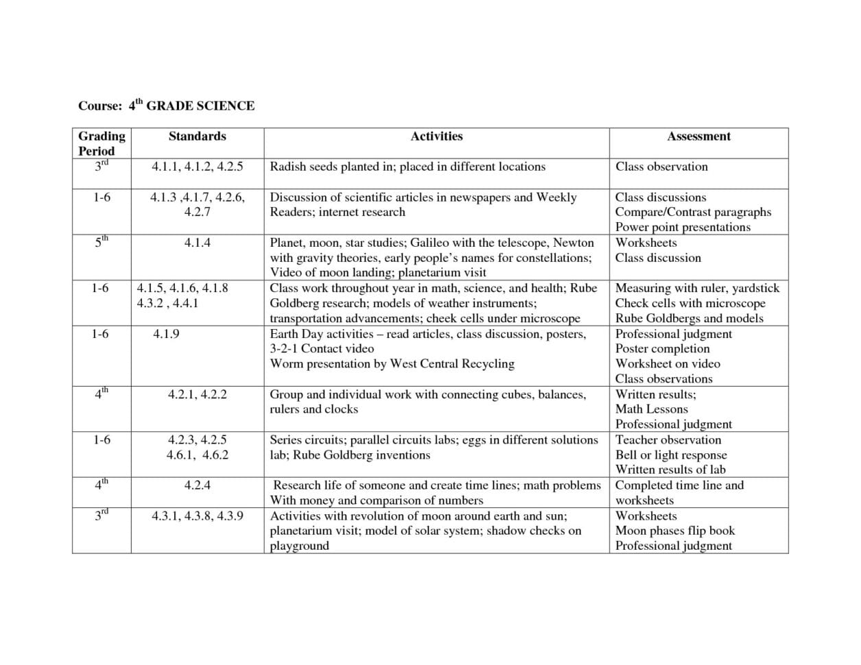 Science Worksheets For 5Th Grade To Print  Math Worksheet