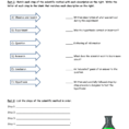 Scientific Method Matching Worksheet
