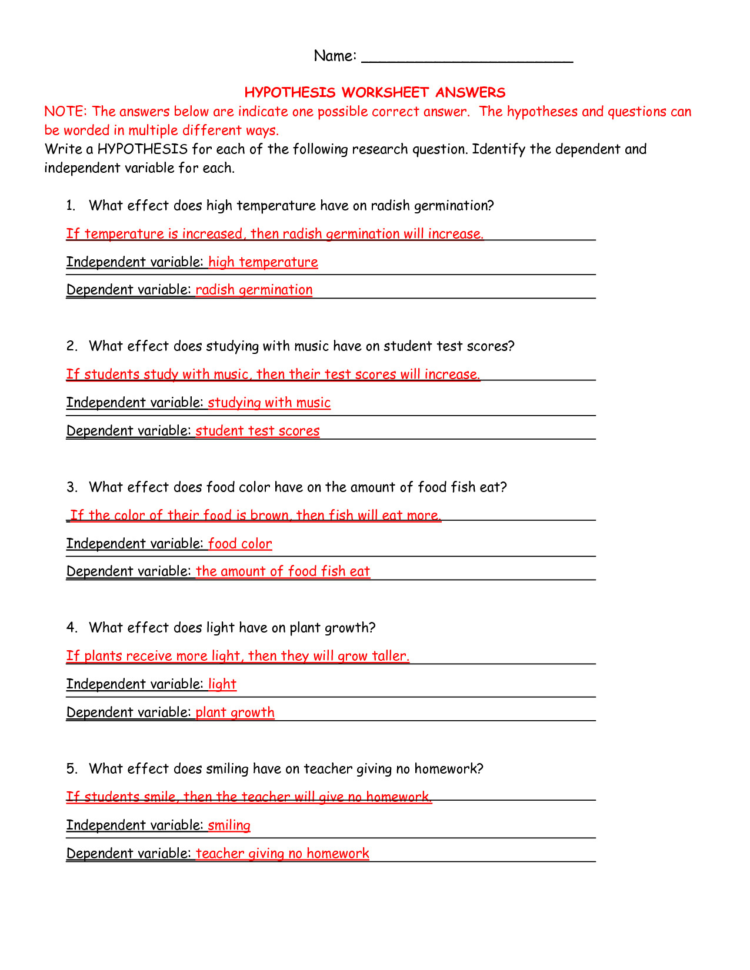 Scientific Method Practice Worksheet Middle School – Gsrp