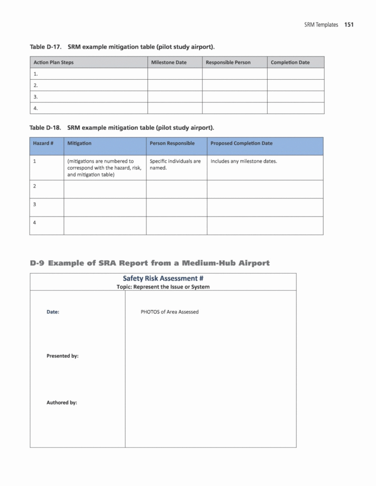 Scientific Method Review Identifying Variables Worksheet