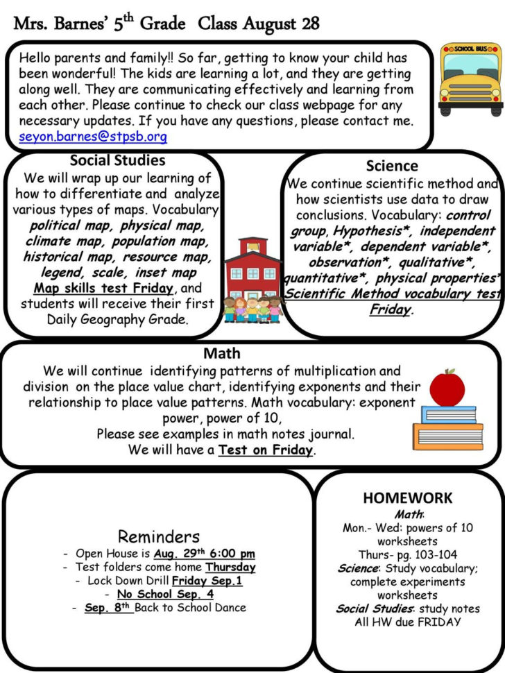 Scientific Method Vocabulary Test Friday  Ppt Download