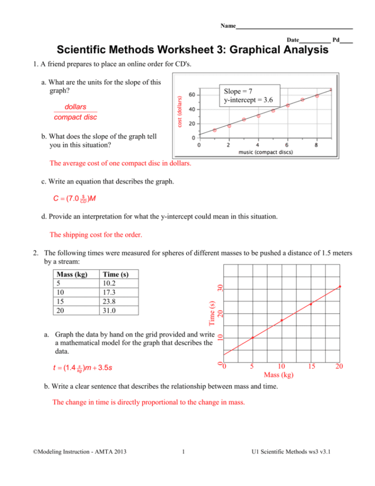 graphing-and-data-analysis-worksheet-answer-key-db-excel