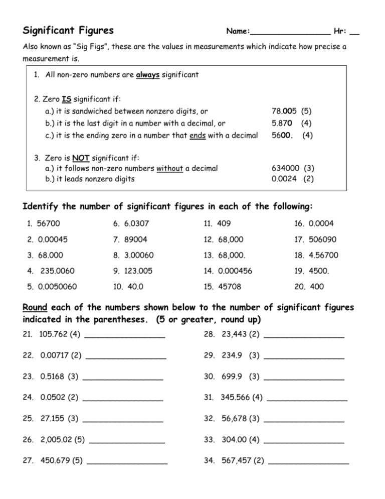 Identify The Number Of Significant Figures Worksheet Answers