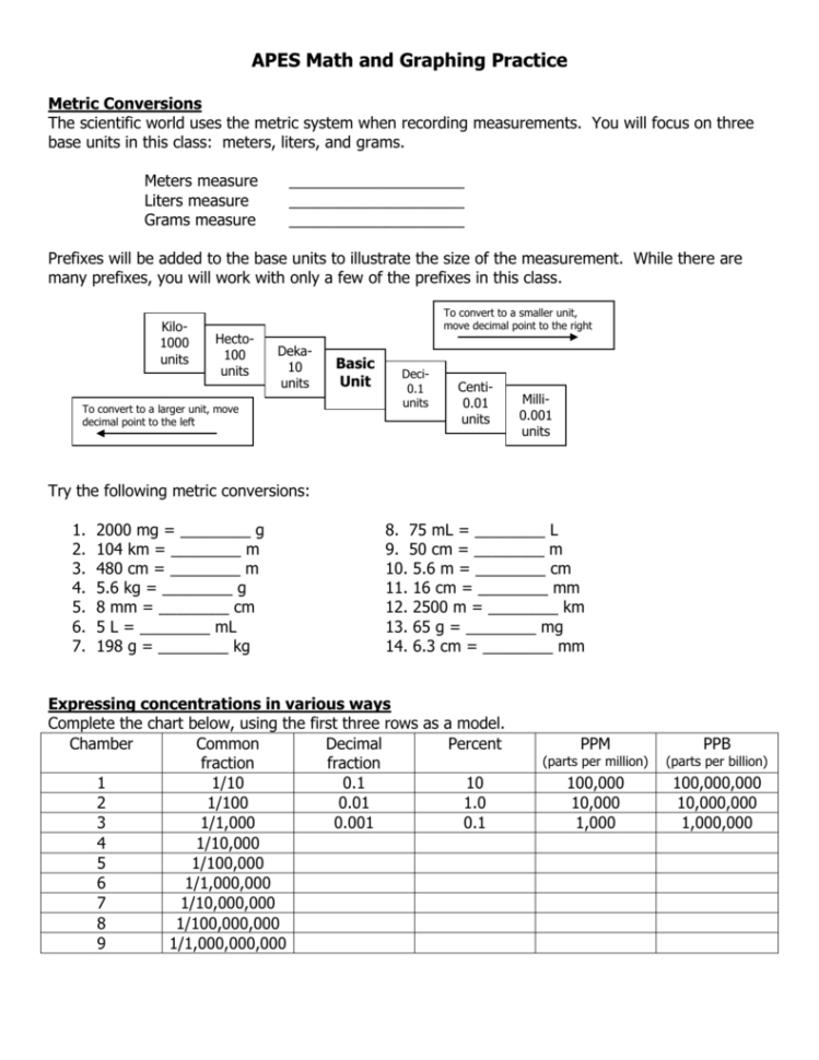 Scientific Notation Practice