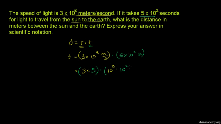 Scientific Notation Word Problems Worksheet Pdf
