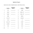 Scientific Notation Worksheet 650841  Awesome Collection