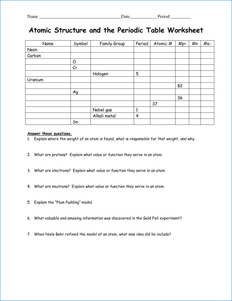 Se Chemistry Periodic Table Pdf New Atomic Structure