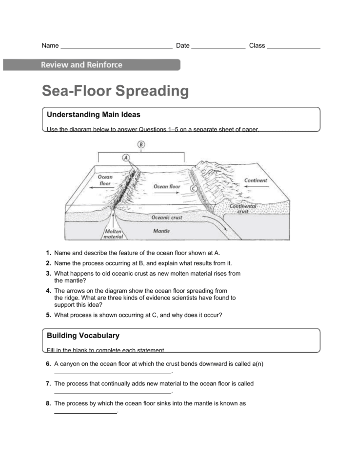 Sea Floor Spreading Worksheet Answers — db-excel.com