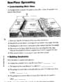 Sea Floor Spreading Worksheet Answers Dna Replication
