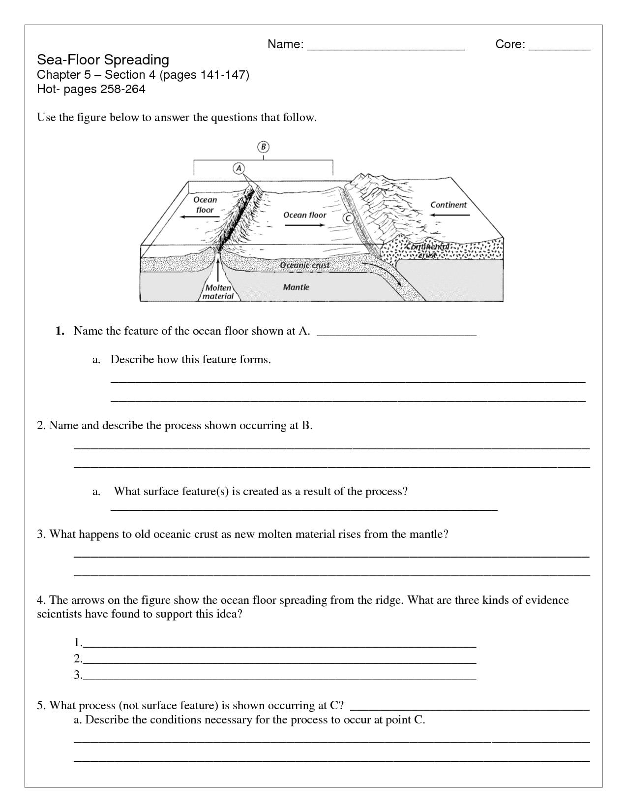 Sea Floor Spreading Worksheet Pearson Education Answers Qeducationz