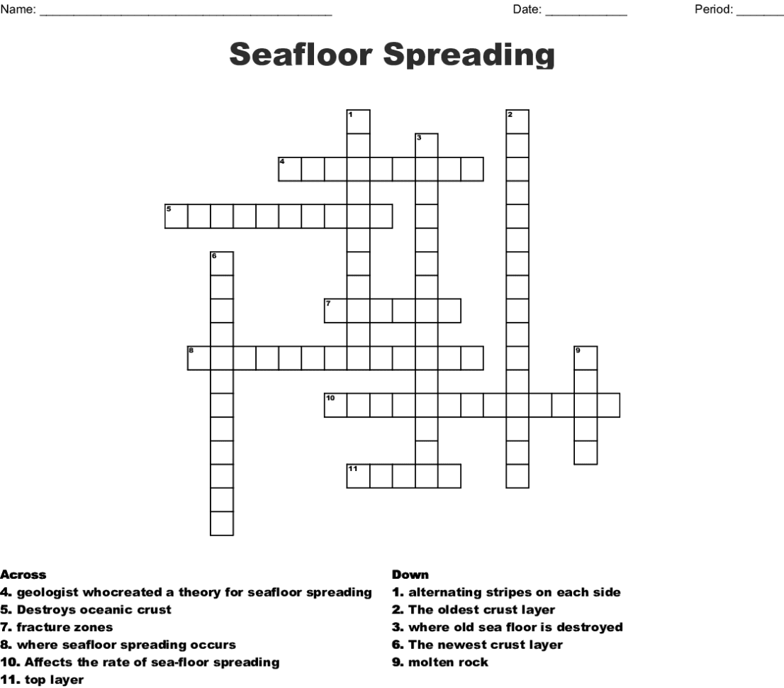 Seafloor Spreading Crossword Word db excel com